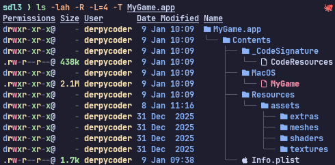 Mac App Bundle Contents